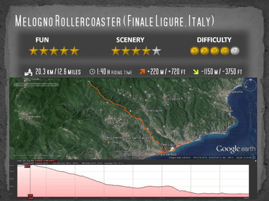 Melogno_Rollercoaster